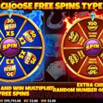 Perjalanan Slot Online dari Masa ke Masa