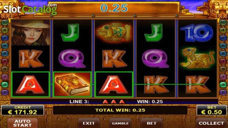 Tips dan Trik Menang di Slot Online yang Wajib Dicoba